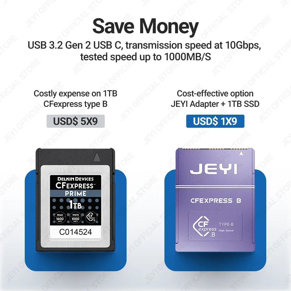 Memory Card Ssd - Geheugen CFexpress-kaart voor CANON NIKON Z6/Z7/Z9/R3/R5