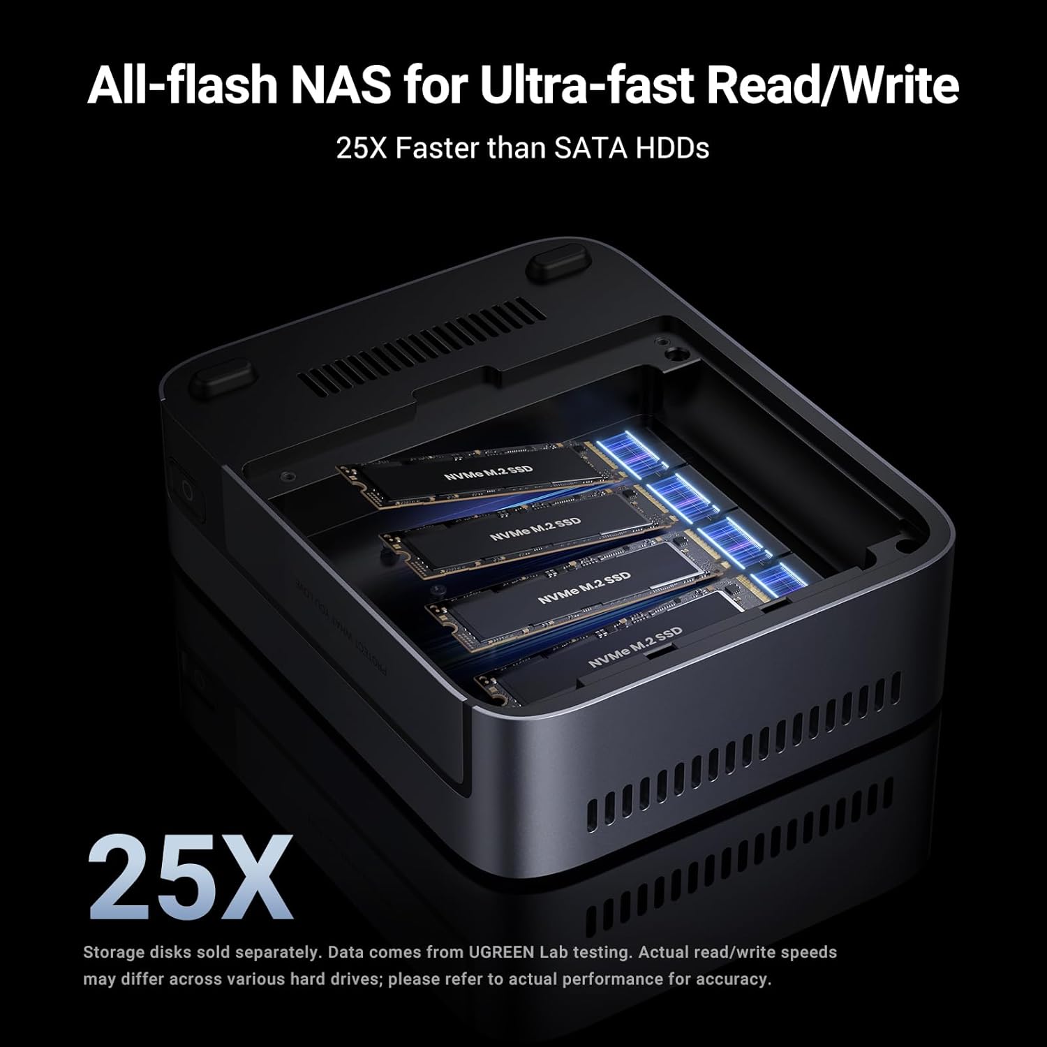 UGREEN NASync DXP480T Plus 4-b - Nvme Ssd recensie en prijs