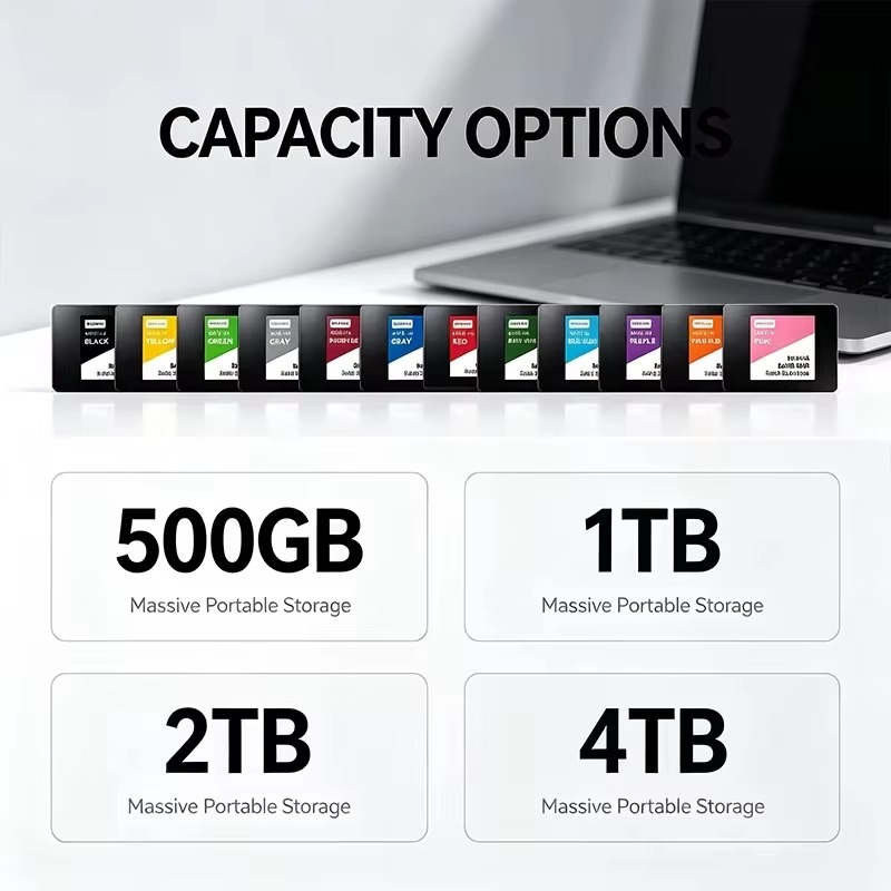 Originele nieuwe SATA3 SSD 500 - Ssd 500Gb recensie en prijs