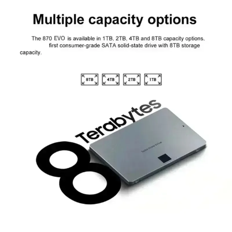 Nieuwe 2TB interne SSD (Solid  - Samsung Ssd recensie en prijs